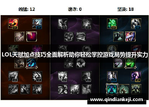 LOL天赋加点技巧全面解析助你轻松掌控游戏局势提升实力